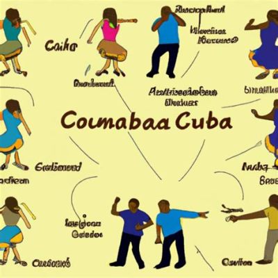 how to dance cumbia: A unique rhythm that weaves through the soul