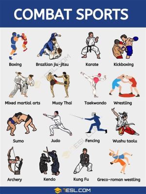 what is the deadliest martial art: How does it compare to modern combat sports?