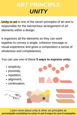 whats unity in art what is the essence of harmony in artistic creation?