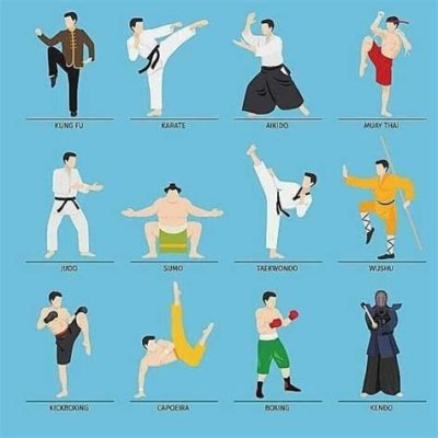 Which Martial Art is Best: A Sweeping Exploration of Different Styles and Their Merits